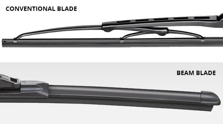 thumbnail image 2 of Trico Force All-Season Beam Wiper Blades – 22-Inch, 2-Pack, Frameless, Direct Fit, USA Made 2 of 3
